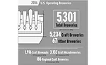 WG-OUTLINES-2016_BA_growth-infographic_abridged-D.jpg