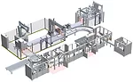 Lenze Americas’ c250-S safety controller