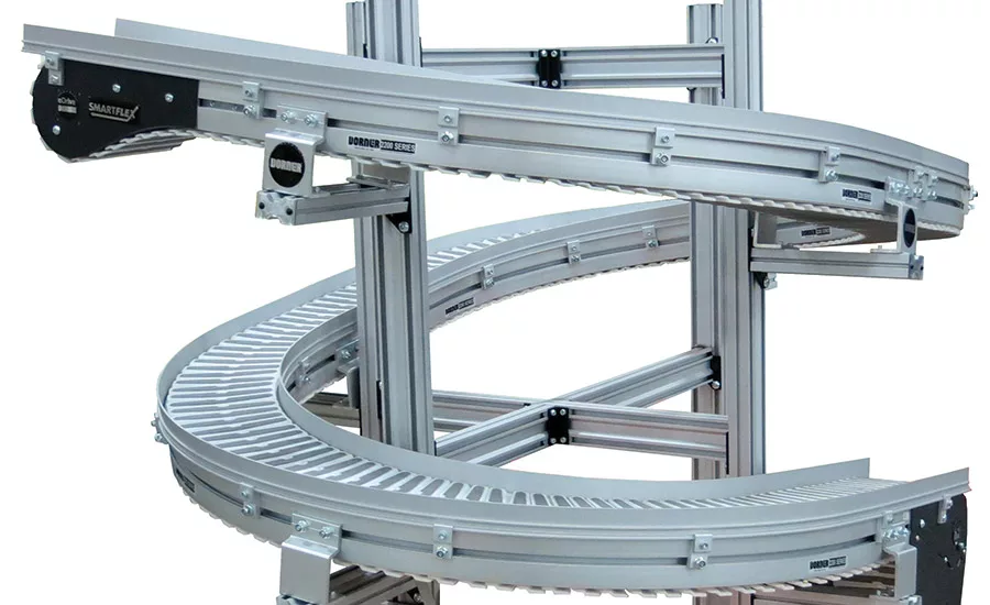 Dorner’s SmartFlex Helix Conveyor
