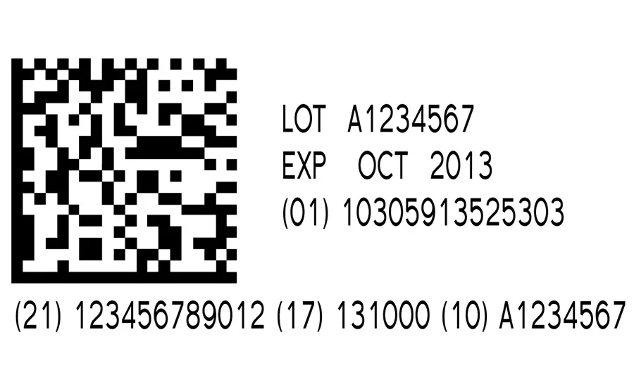 DataMatrix and human-readable text