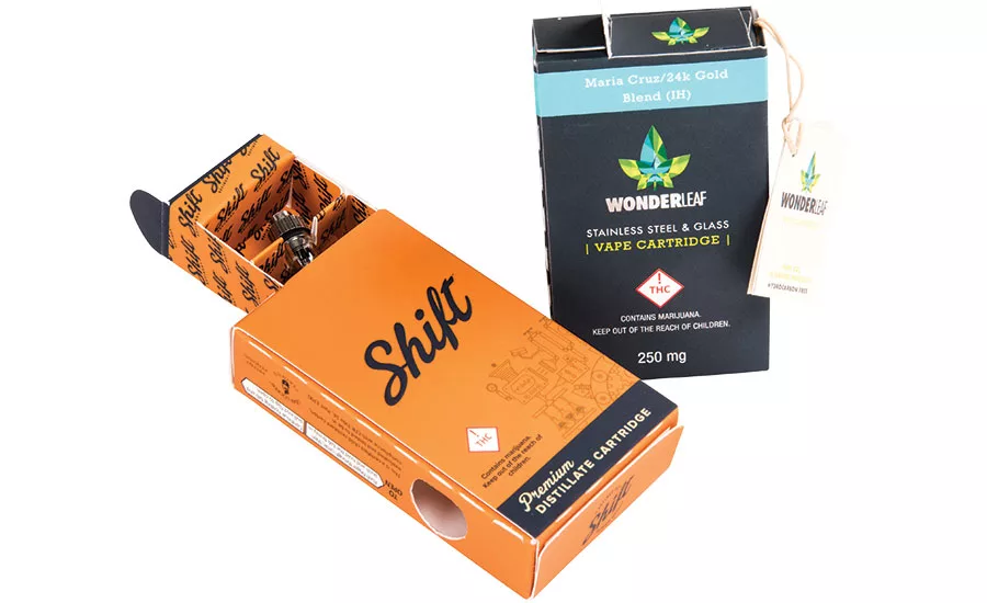 All Packaging Company's SlideBox CR SB200