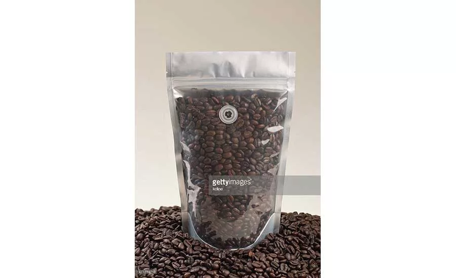 Flexible Packaging Market Outlook