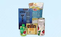 Retail Private Label Brands 