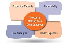 30-DNRCostOfMakingGraphic.jpg