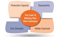 30-DNRCostOfMakingGraphic.jpg