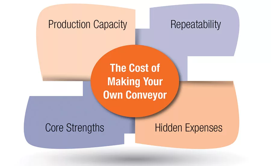 30-DNRCostOfMakingGraphic.jpg