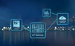 OT and IT system technologies