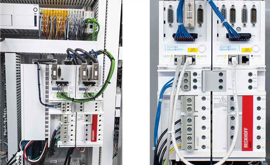 servo drives and servo motors 