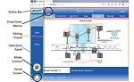 Middleware has Human Machine Interface