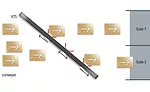 Beckhoff linear transport systems