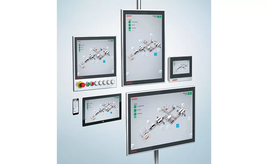 HMI hardware