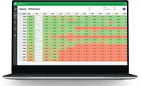 OEE machine performance