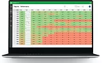 OEE machine performance