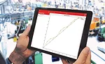 TwinCAT automation software