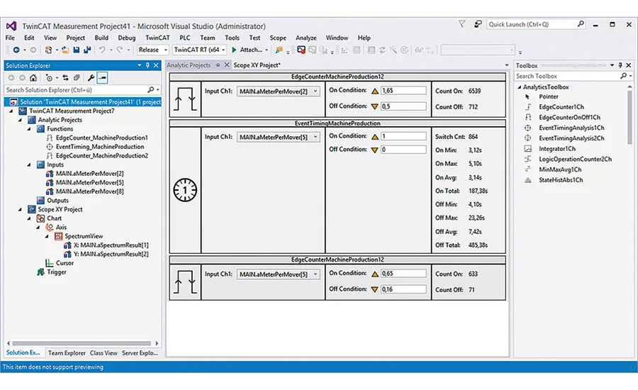 Beckhoff’s TwinCAT Analytics