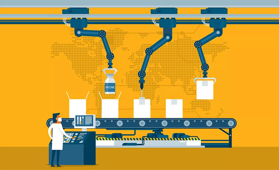 packaging lines