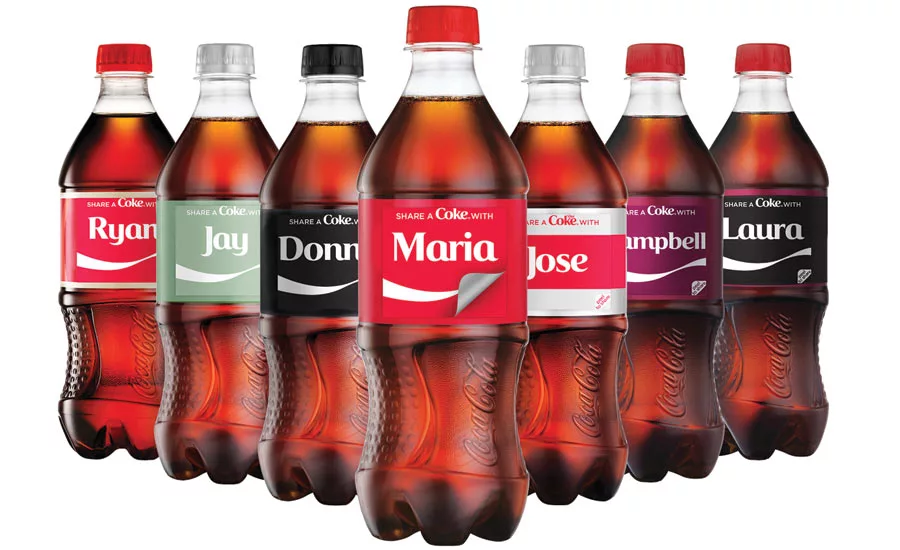 Future of Packaging personalization