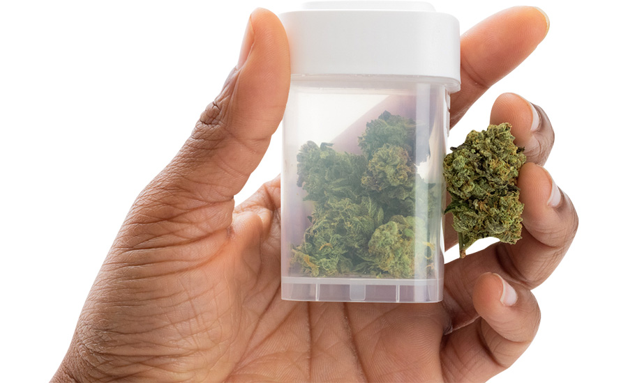 Cannabis Packaging Standards