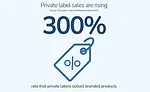 private label by generation