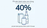 Private label Sales