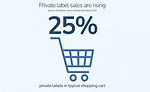 Private Labels in ecommerce shopping carts