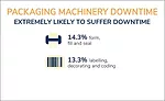 Data Watch Infographic 