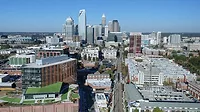 Charlotte skyline on a clear day