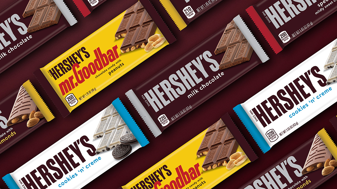 Chocolate Dollar Sales Rose in 2022 While Unit Sales Dipped