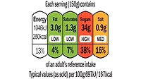 Image of nutrition labeling that incorporates a color-coded traffic light labeling system (green, red and yellow) for fat, sugar and salt content.