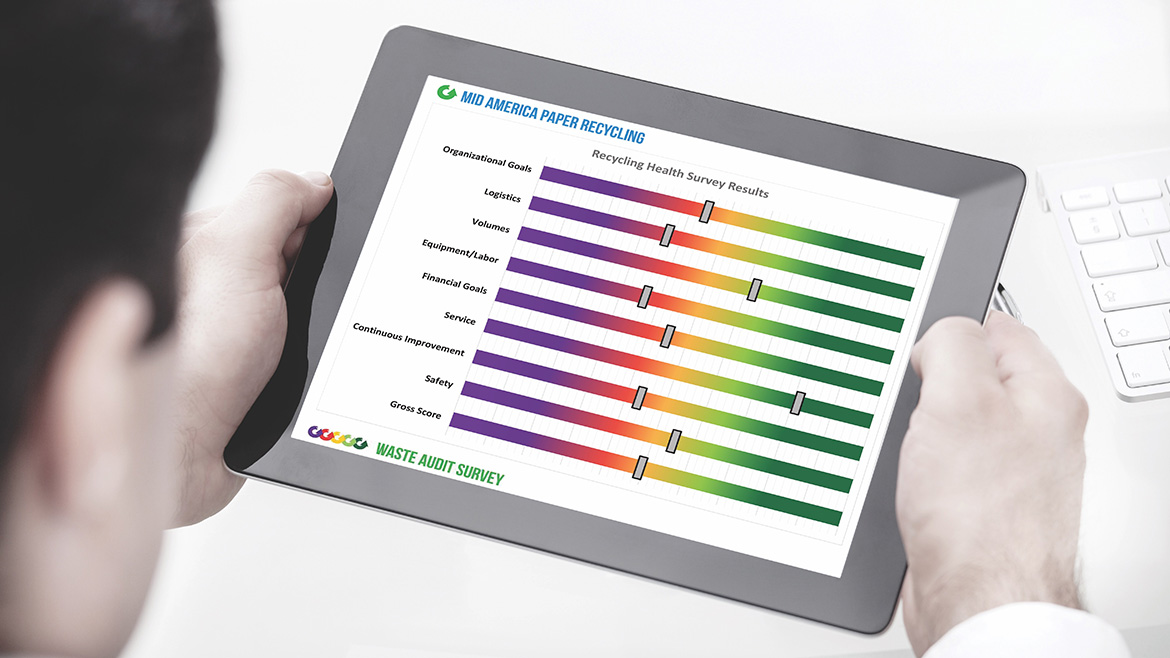 Image of person holding a tablet showing the results of Mid America Paper Recycling’s Waste Audit Survey.