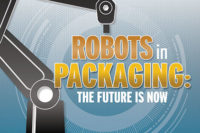 Robots in packaging, packaging machinery 