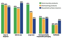 Graph-MarketTrends-PS0616