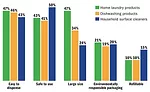 Graph-MarketTrends-PS0616