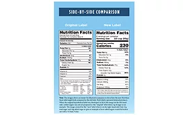 Nutrition Facts Label Update
