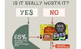 Seasonal Packaging