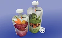 mondi 1 Four Factors Propelling Growth for Pouch Packaging
