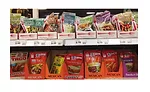 Flexible packaging on the down swing?