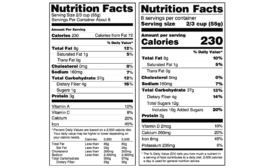 FDA Food Nutrition label changes