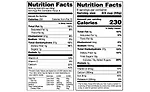 FDA Food Nutrition label changes