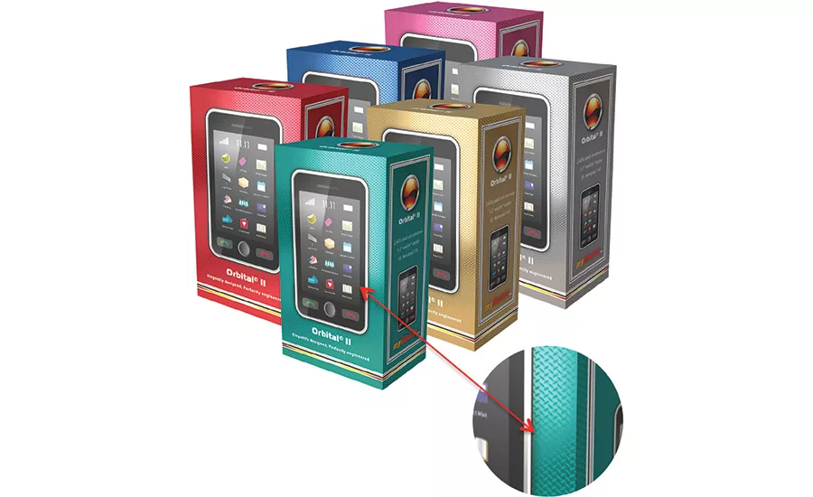 Anti-Counterfeiting Packaging Methods