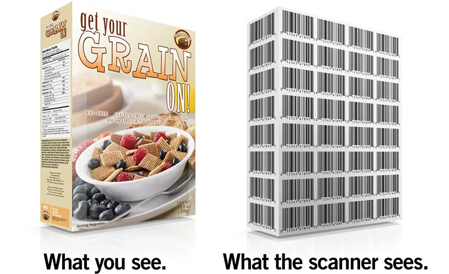 Anti-Counterfeiting Packaging Methods
