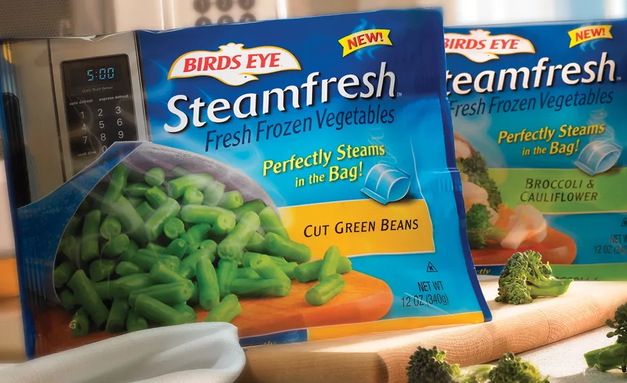 The Changing Landscape of Branding and Packaging