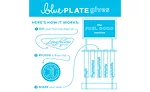 The Changing Landscape of Branding and Packaging