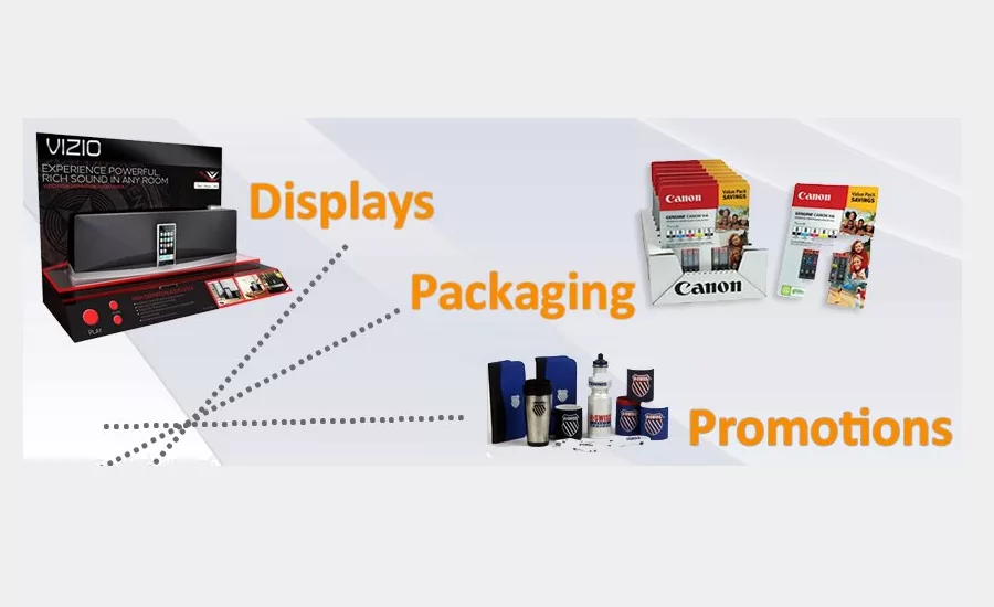 packaging display