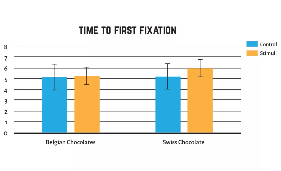 How Metallic Decoration Enhances Packaging Design