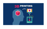 The Role of 3D Printing in Packaging