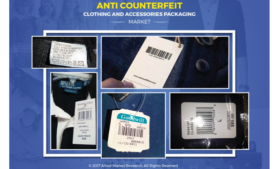Technology Will Play an Important Role to Curb Counterfeiting Activities