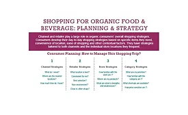 Factors Influencing Organic Shoppers