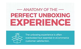 Anatomy of the Perfect Unboxing Experience