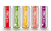 The Relaunch of Diet Coke Relaunch After 35 Years